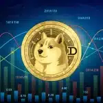 img-future-of-shiba-inu-predictions